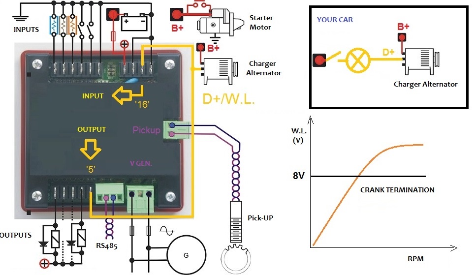 Generator Key Start Wiring Diagram