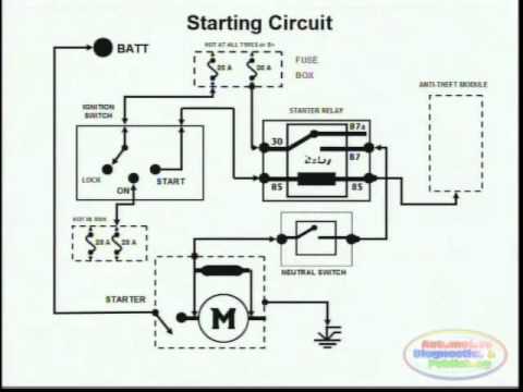 Generator Key Start Wiring Diagram